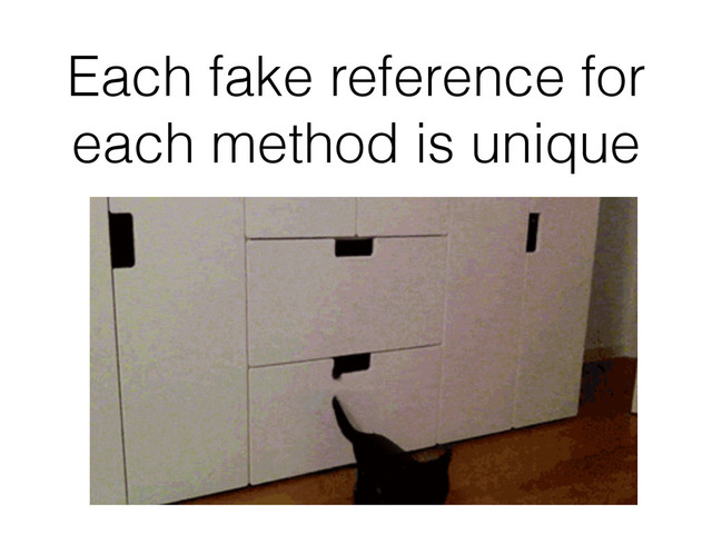 Each fake reference for
each method is unique
