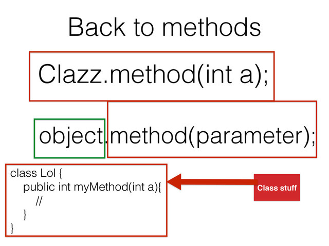 Back to methods
Clazz.method(int a);
object.method(parameter);
class Lol {
public int myMethod(int a){
//
}
}
Class stuff
