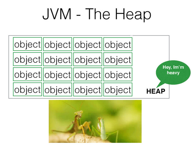 JVM - The Heap
HEAP
Permanent Generation
object
object
object
object
object
object
object
object
object
object
object
object
object
object
object
object
Hey, Im’m
heavy
