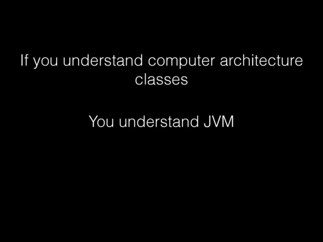 If you understand computer architecture
classes
You understand JVM
