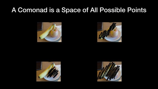 A Comonad is a Space of All Possible Points
