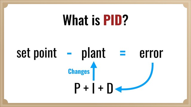 plant
set point error
What is PID?
P + I + D
- =
Changes
