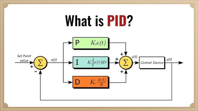 What is PID?
