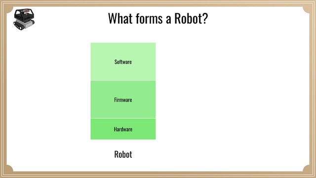 Hardware
Firmware
Software
Robot
What forms a Robot?
