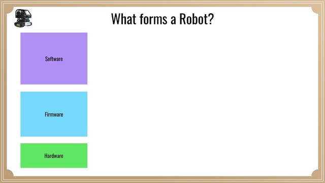 Hardware
Firmware
Software
What forms a Robot?
