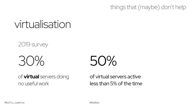 @holly_cummins #RedHat
things that (maybe) don’t help


virtualisation
2019 survey


30%


of virtual servers doing
no useful work


50%


of virtual servers active
less than 5% of the time
