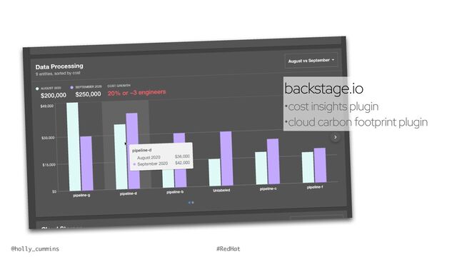 @holly_cummins #RedHat
backstage.io
•cost insights plugin
•cloud carbon footprint plugin
