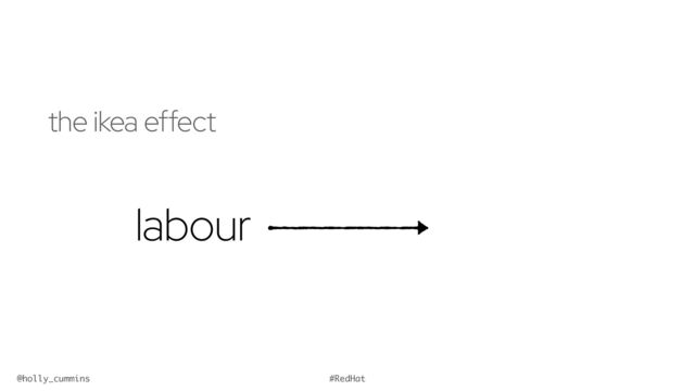 @holly_cummins #RedHat
the ikea effect
labour

