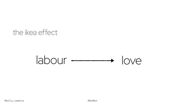 @holly_cummins #RedHat
the ikea effect
labour love
