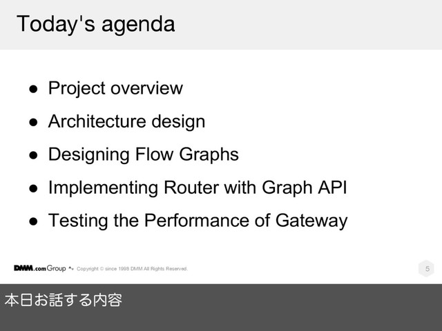 Copyright © since 1998 DMM All Rights Reserved. 5
ຊ೔͓࿩͢Δ಺༰
Today's agenda
● Project overview
● Architecture design
● Designing Flow Graphs
● Implementing Router with Graph API
● Testing the Performance of Gateway
