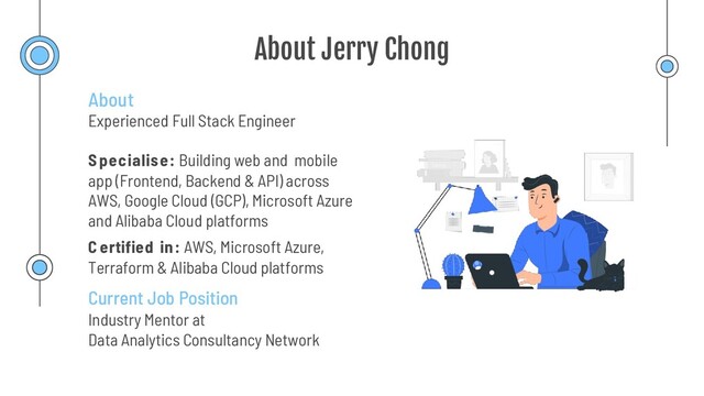 Industry Mentor at
Data Analytics Consultancy Network
Experienced Full Stack Engineer
Specialise: Building web and mobile
app (Frontend, Backend & API) across
AWS, Google Cloud (GCP), Microsoft Azure
and Alibaba Cloud platforms
.
C ertified in: AWS, Microsoft Azure,
Terraform & Alibaba Cloud platforms
About Jerry Chong
About
Current Job Position
