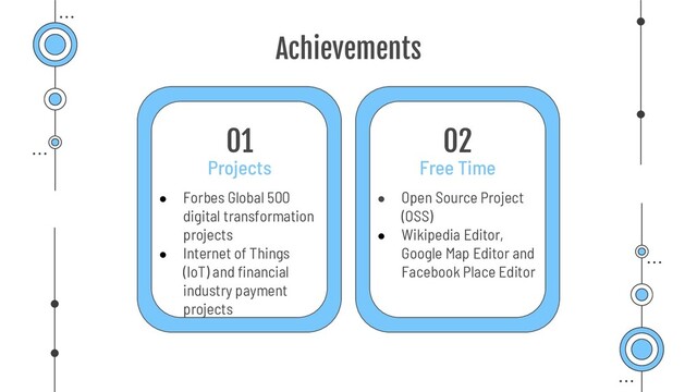 Achievements
01 02
● Open Source Project
(OSS)
● Wikipedia Editor,
Google Map Editor and
Facebook Place Editor
● Forbes Global 500
digital transformation
projects
● Internet of Things
(IoT) and financial
industry payment
projects
Free Time
Projects
