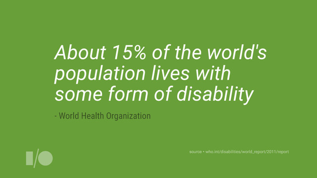 About 15% of the world's
population lives with
some form of disability
- World Health Organization
source • who.int/disabilities/world_report/2011/report
