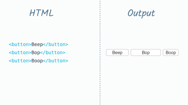 Bop
Beep Boop
Beep 
Bop 
Boop
HTML Output
