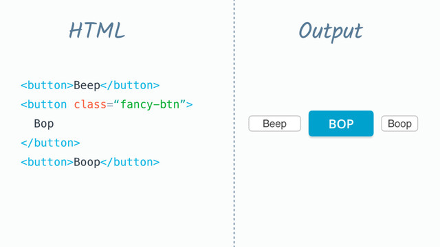 Beep Boop
Beep 

Bop
 
Boop
HTML Output
BOP
