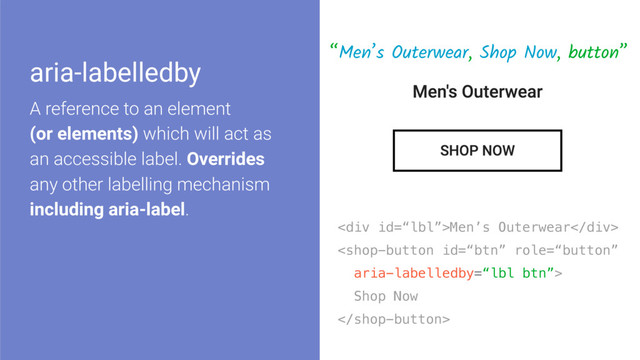 aria-labelledby
A reference to an element
(or elements) which will act as
an accessible label. Overrides
any other labelling mechanism
including aria-label.
“Men’s Outerwear, Shop Now, button”
<div>Men’s Outerwear</div>

Shop Now

