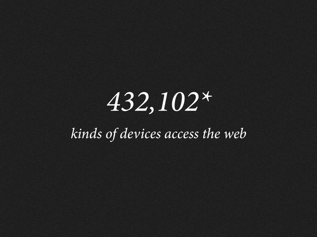 432,102*
kinds of devices access the web
