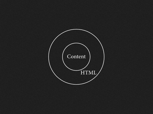 Content
HTML
