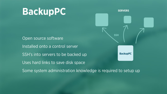 Open source software
Installed onto a control server
SSH’s into servers to be backed up
Uses hard links to save disk space
Some system administration knowledge is required to setup up
BackupPC SERVERS
BackupPC
SSH
