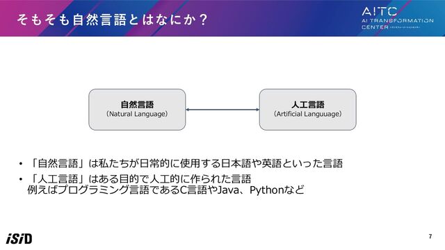 • 「自然言語」は私たちが日常的に使用する日本語や英語といった言語
• 「人工言語」はある目的で人工的に作られた言語
例えばプログラミング言語であるC言語やJava、Pythonなど
7
そもそも自然言語とはなにか？
自然言語
（Natural Language）
人工言語
（Artificial Languuage）
