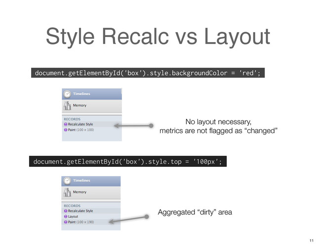 Style Recalc vs Layout
document.getElementById('box').style.top = '100px';
Aggregated “dirty” area
document.getElementById('box').style.backgroundColor = 'red';
No layout necessary,
metrics are not ﬂagged as “changed”
11
