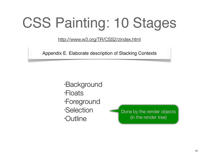 CSS Painting: 10 Stages
http://www.w3.org/TR/CSS2/zindex.html
Appendix E. Elaborate description of Stacking Contexts
•
Background
•
Floats
•
Foreground
•
Selection
•
Outline
Done by the render objects
(in the render tree)
13
