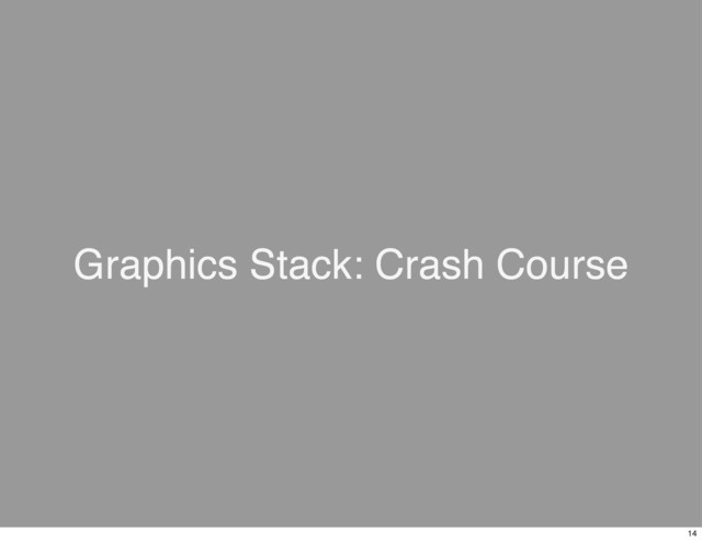 Graphics Stack: Crash Course
14
