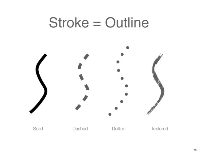 Stroke = Outline
Solid Dashed Dotted Textured
16
