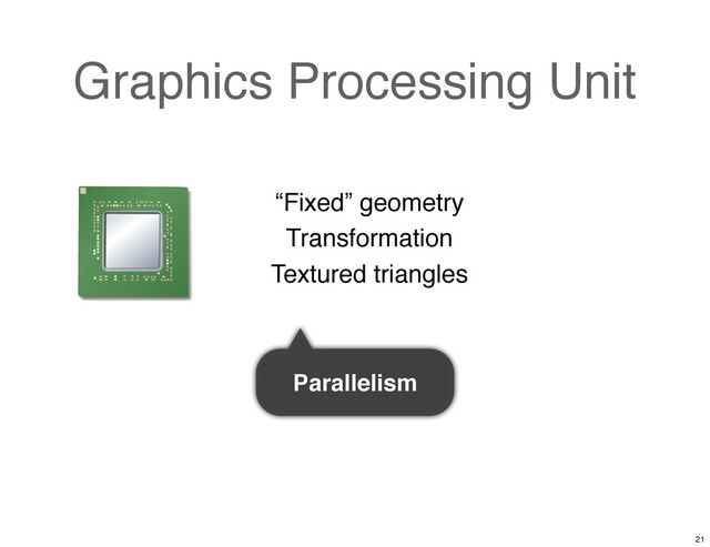 Graphics Processing Unit
“Fixed” geometry
Transformation
Textured triangles
Parallelism
21
