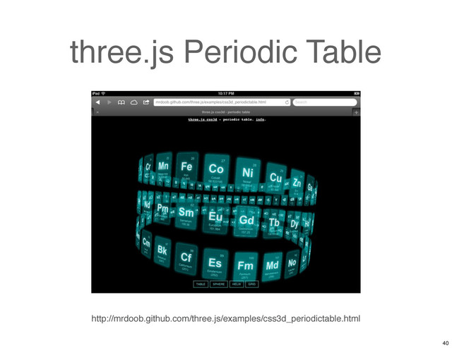 three.js Periodic Table
http://mrdoob.github.com/three.js/examples/css3d_periodictable.html
40
