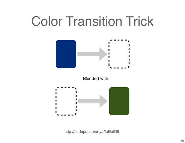 Color Transition Trick
Blended with
http://codepen.io/ariya/full/ofDIh
50
