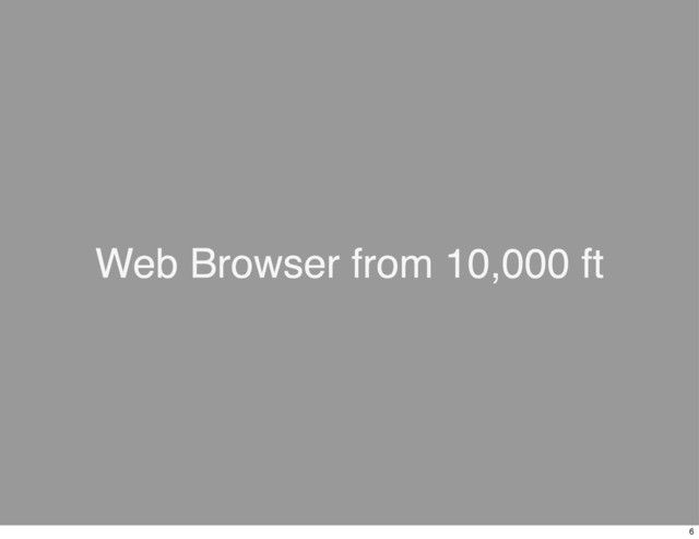 Web Browser from 10,000 ft
6
