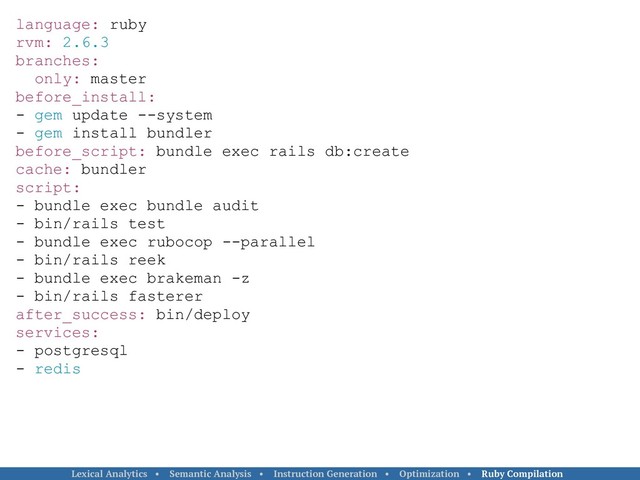 language: ruby
rvm: 2.6.3
branches:
only: master
before_install:
- gem update --system
- gem install bundler
before_script: bundle exec rails db:create
cache: bundler
script:
- bundle exec bundle audit
- bin/rails test
- bundle exec rubocop --parallel
- bin/rails reek
- bundle exec brakeman -z
- bin/rails fasterer
after_success: bin/deploy
services:
- postgresql
- redis
Lexical Analytics • Semantic Analysis • Instruction Generation • Optimization • Ruby Compilation
