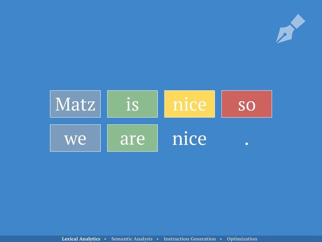 Matz is nice so
we are .
nice
Lexical Analytics • Semantic Analysis • Instruction Generation • Optimization
