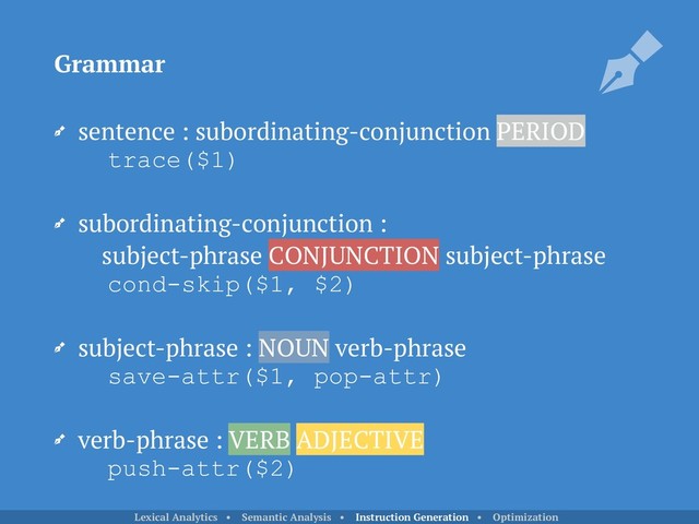 sentence : subordinating-conjunction PERIOD 
trace($1)
subordinating-conjunction : 
subject-phrase CONJUNCTION subject-phrase 
cond-skip($1, $2)
subject-phrase : NOUN verb-phrase 
save-attr($1, pop-attr)
verb-phrase : VERB ADJECTIVE 
push-attr($2)
Grammar
Lexical Analytics • Semantic Analysis • Instruction Generation • Optimization

