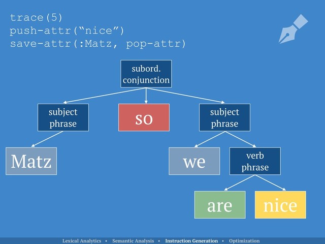 Matz
so
subord.
conjunction
subject
phrase
subject
phrase
we verb
phrase
are nice
trace(5)
push-attr(“nice”)
save-attr(:Matz, pop-attr)
Lexical Analytics • Semantic Analysis • Instruction Generation • Optimization
