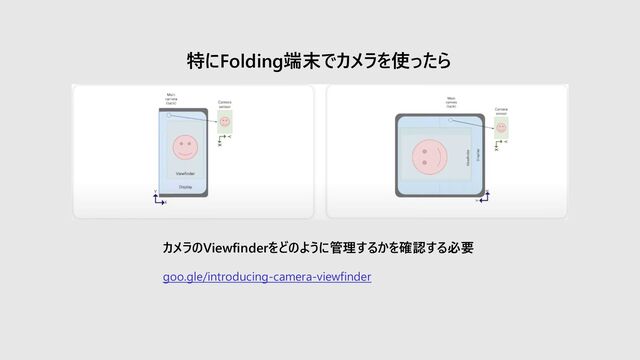 特にFolding端末でカメラを使ったら
goo.gle/introducing-camera-viewfinder
カメラのViewfinderをどのように管理するかを確認する必要
