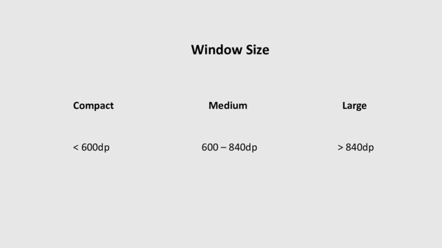 Window Size
Compact Medium Large
< 600dp 600 – 840dp > 840dp

