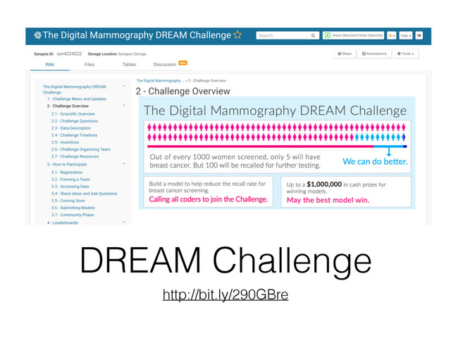 DREAM Challenge
http://bit.ly/290GBre
