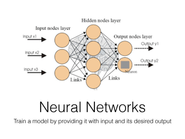 Neural Networks
Train a model by providing it with input and its desired output
