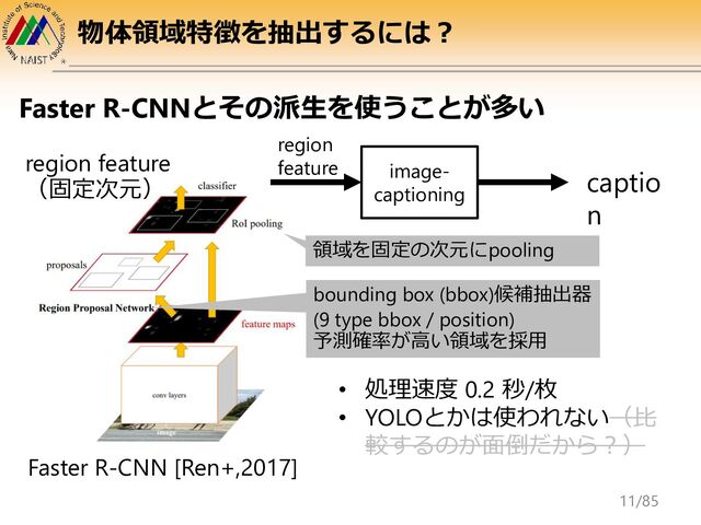 物体領域特徴を抽出するには？
Faster R-CNN [Ren+,2017]
captio
n
image-
captioning
region feature
（固定次元）
• 処理速度 0.2 秒/枚
• YOLOとかは使われない（比
較するのが面倒だから？）
region
feature
Faster R-CNNとその派生を使うことが多い
bounding box (bbox)候補抽出器
(9 type bbox / position)
予測確率が高い領域を採用
領域を固定の次元にpooling
11/85
