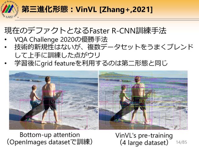 VinVL's pre-training
（4 large dataset）
現在のデファクトとなるFaster R-CNN訓練手法
• VQA Challenge 2020の優勝手法
• 技術的新規性はないが、複数データセットをうまくブレンド
して上手に訓練した点がウリ
• 学習後にgrid featureを利用するのは第二形態と同じ
第三進化形態：VinVL [Zhang+,2021]
Bottom-up attention
（OpenImages datasetで訓練） 14/85

