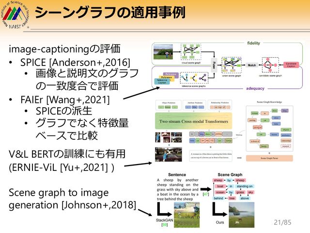 シーングラフの適用事例
image-captioningの評価
• SPICE [Anderson+,2016]
• 画像と説明文のグラフ
の一致度合で評価
• FAIEr [Wang+,2021]
• SPICEの派生
• グラフでなく特徴量
ベースで比較
V&L BERTの訓練にも有用
(ERNIE-ViL [Yu+,2021] )
Scene graph to image
generation [Johnson+,2018]
21/85
