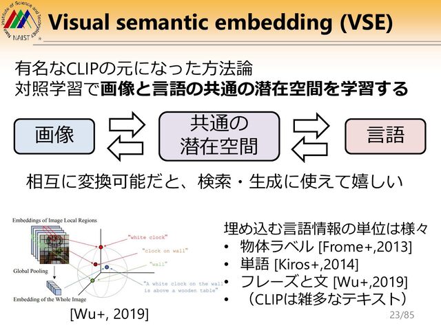 Visual semantic embedding (VSE)
有名なCLIPの元になった方法論
対照学習で画像と言語の共通の潜在空間を学習する
[Wu+, 2019]
画像 言語
共通の
潜在空間
相互に変換可能だと、検索・生成に使えて嬉しい
埋め込む言語情報の単位は様々
• 物体ラベル [Frome+,2013]
• 単語 [Kiros+,2014]
• フレーズと文 [Wu+,2019]
• （CLIPは雑多なテキスト）
23/85
