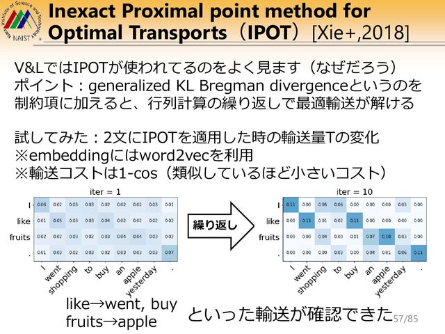 繰り返し
Inexact Proximal point method for
Optimal Transports（IPOT）[Xie+,2018]
V&LではIPOTが使われてるのをよく見ます（なぜだろう）
ポイント：generalized KL Bregman divergenceというのを
制約項に加えると、行列計算の繰り返しで最適輸送が解ける
試してみた：2文にIPOTを適用した時の輸送量Tの変化
※embeddingにはword2vecを利用
※輸送コストは1-cos（類似しているほど小さいコスト）
like→went, buy
fruits→apple
といった輸送が確認できた
57/85
