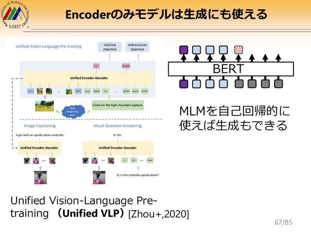 Encoderのみモデルは生成にも使える
BERT
Unified Vision-Language Pre-
training （Unified VLP）[Zhou+,2020]
MLMを自己回帰的に
使えば生成もできる
67/85
