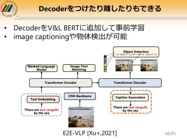 Decoderをつけたり離したりもできる
• DecoderをV&L BERTに追加して事前学習
• image captioningや物体検出が可能
E2E-VLP [Xu+,2021] 68/85
