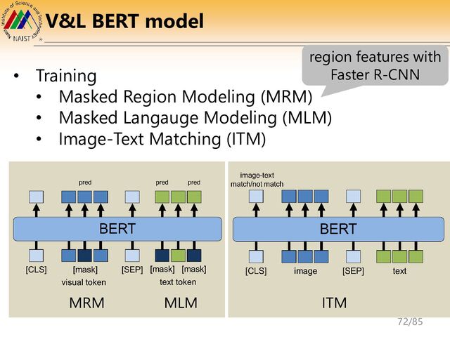 • Training
• Masked Region Modeling (MRM)
• Masked Langauge Modeling (MLM)
• Image-Text Matching (ITM)
V&L BERT model
region features with
Faster R-CNN
ITM
MLM
MRM
72/85
