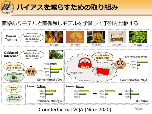 Counterfactual VQA [Niu+,2020]
バイアスを減らすための取り組み
画像ありモデルと画像無しモデルを学習して予測を比較する
76/85
