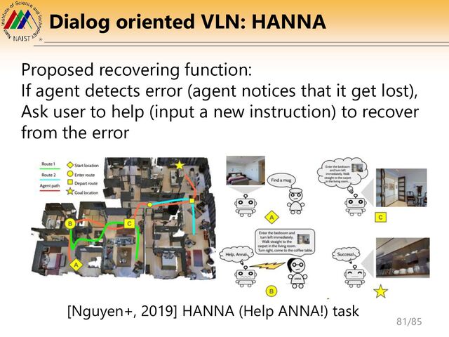 Dialog oriented VLN: HANNA
Proposed recovering function:
If agent detects error (agent notices that it get lost),
Ask user to help (input a new instruction) to recover
from the error
[Nguyen+, 2019] HANNA (Help ANNA!) task
81/85
